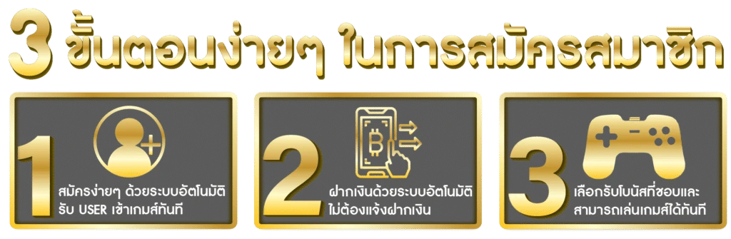 ดราก้อน888 สล็อต